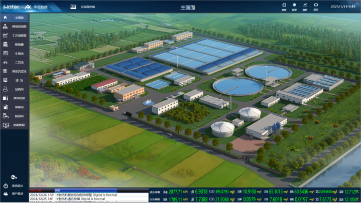维多利亚老品牌VIC数据再次入选！定州市省市重点项目入选“市政污水治理优秀案例”